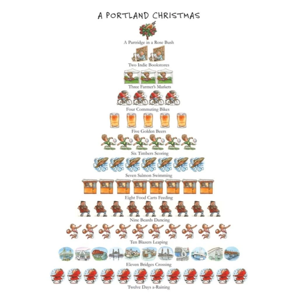 A Portland Christmas Boxed Notes 1 A Portland Christmas Boxed Notes